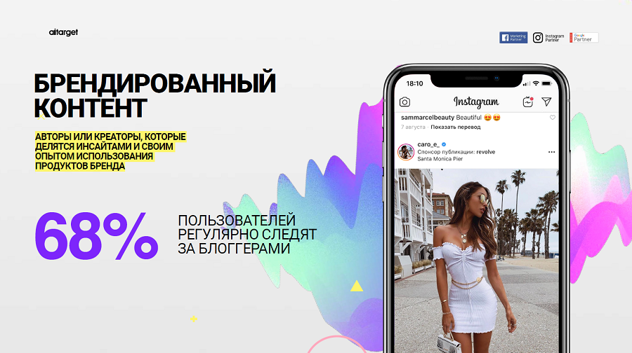 Использование брендированного контента Facebook